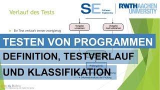 Testen von Programmen - Definition, Testverlauf und Klassifikation von Tests