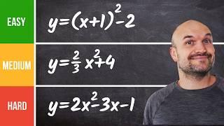 Graph a Quadratic in Vertex From Easy Med Hard
