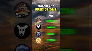 Market Cap Predictions - Hamster Kombat, $DOGS, TapSwap & MemeFi