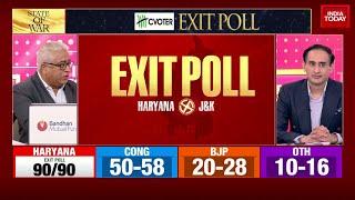 Haryana Exit Polls: Has BJP's 'Double Engine' Rhetoric Run Its Course In Haryana? | India Today