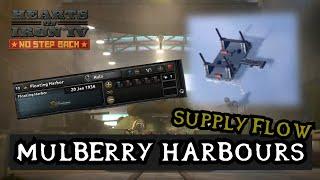 Mulberry Harbours and Supply Updates - Hearts of Iron 4: No Step Back - Dev Diary