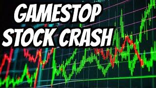 GAMESTOP - Stock Price Prediction (GME TARGETS)