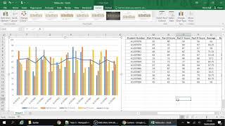 Bitesize Excel – Charts