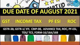 TAX DUE DATE OF AUGUST 2021 - GST, INCOME TAX, TDS,  ROC, PF, ESI