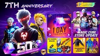  Free rewards after OB45 update  Free fire 7th Anniversary free rewards details  Garena free fire