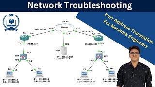 NAT Troubleshooting | Port Address Translation(PAT) Troubleshooting
