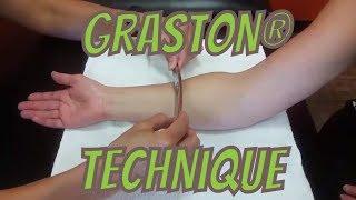 Graston Technique Offered at Active Physical Therapy | Instrument Assisted Soft Tissue Mobilization