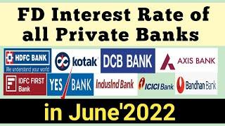 All Private Bank Latest FD Interest Rate June'2022 | Private Banks Fixed Deposit New Interest Rate