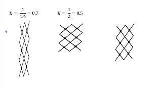 Calculating Hanging Ratio for gill nets - Definition and Explanation