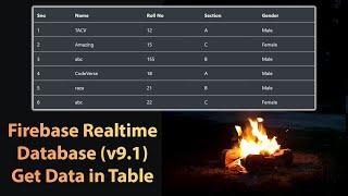 Fetch/Get All Data from Firebase Realtime DB (Version 9) in TABLE using JavaScript