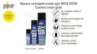 BACK DOOR та analyse me! 1