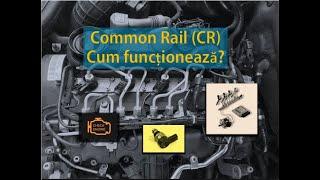 Cum funcționează injecția cu Rampă Comună?