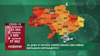 Коронавірус в Україні: статистика за 1 вересня