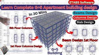 Learn complete Apartment Building design by ETABS software | ETABS tutorials | Civil Engineering |