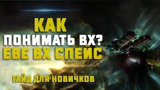 EVE Online. КАК ОРИЕНТИРОВАТЬСЯ В ВХ? Гайд по ЕВЕ ВХ Спейс