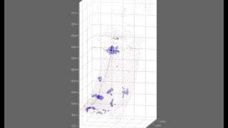 Automatic keypoint detection for sonar data