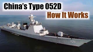 Type 052D Stealth Destroyer: Rise of Chinese Naval Power