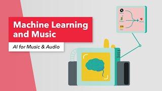 Artificial Intelligence for Music & Audio: Machine Learning | The Algorithmic Conductor | ML | AI