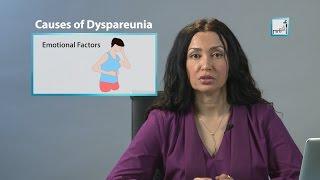 Dyspareunia