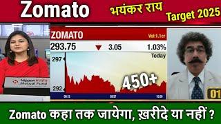 Zomato share kaha tak jayega,kharide ya nahi ?Analysis/zomato share news today,price target 2030