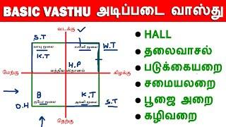 Vaastu Basics | basic vasthu in tamil | வீடு கட்டும் போது கவனிக்க வேண்டிய வாஸ்து | அடிப்படை வாஸ்து