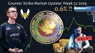 New # 1 Bluegem!? Transfer Mania!│CS2 Skin Market Update