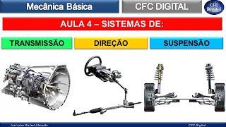 Sistemas de Transmissão, Direção e Suspensão - Prova do Detran - Mecânica Básica