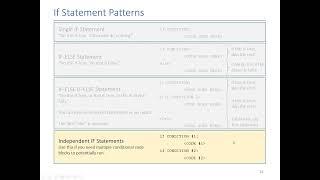 CS110 - Solving Problems Using Conditional Logic