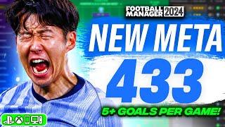 The NEW Meta 433 FM24 Tactic (5+ Goals Per Game) | Best FM24 Tactics!