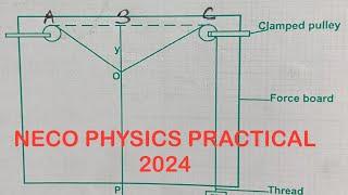 Neco physics Practical 2024 force Board Experiment. Atwood machine.@vindalsacademy