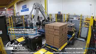 Ai1800 Robotic Palletizers