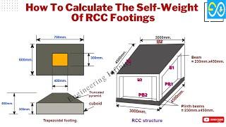 How To Calculate The Self Weight Of RCC Footings?