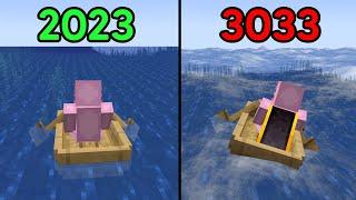 ocean physics in 2023 vs 3033