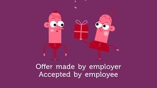Employment Contract explained in under 2 minutes by Ryan Clement