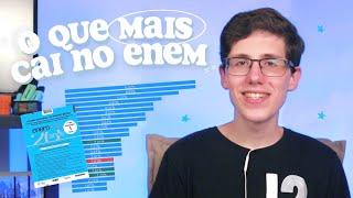 QUAIS MATÉRIAS PRIORIZAR PARA O ENEM 2021 - O QUE MAIS CAIU DE 2009 A 2020 | Lucas Felpi