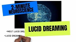 2-Minute Neuroscience: Lucid Dreaming