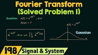 Fourier Transform (Solved Problem 1)