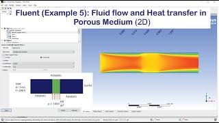 Fluent : Fluid flow and Heat transfer in Porous Medium