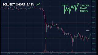 BTC 22600 пробой 0.4%