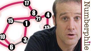 The Square-Sum Problem - Numberphile