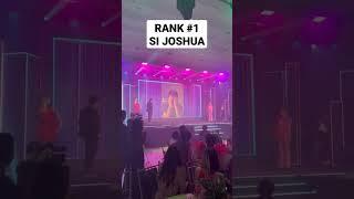 Joshua Garcia Won Tiktok Rank 1 Breakthrough Creator of the Year