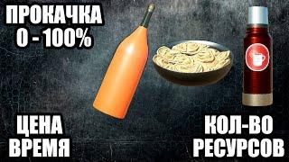 Прокачка КУЛИНАРИИ. Все что вы хотели СПРОСИТЬ... ● Русская Рыбалка 4 | РР4