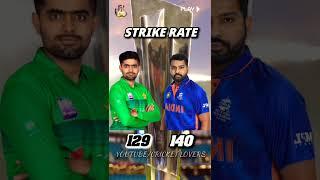 Babar Azam vs Rohit Sharma #shorts #cricket