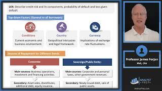 Credit Risk (2024/2025 CFA® Level I Exam – Fixed Income – Learning Module 14)