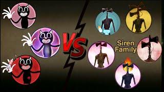 Legendary Cartoon Cat Family Vs Siren Head Family