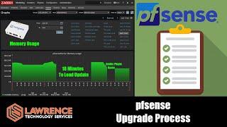 pfsense 2.4.5 Update / Upgrade Process and Troubleshooting Guide