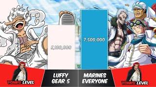 LUFFY vs ALL MARINES Power Levels | One Piece Power Scale