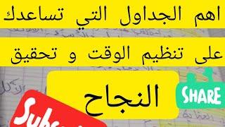 "استراتيجيات فعالة لتنظيم الوقت للمرأة: جداول أساسية لتنظيم يومك و تحقيق النجاح.