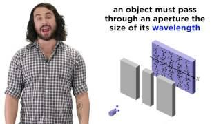 The Double-Slit Experiment