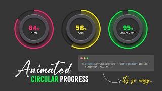How to Make an Animated Circular Progress Bar in CSS & Javascript